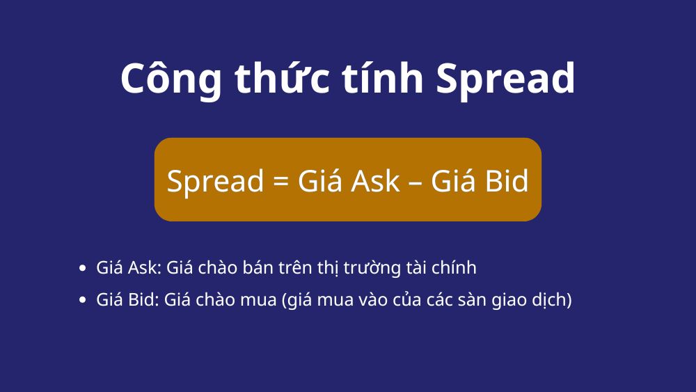 Cách tính Spread là gì?
