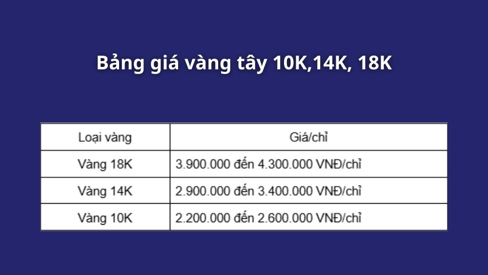 Vàng tây giá bao nhiêu? Bảng giá vàng tây