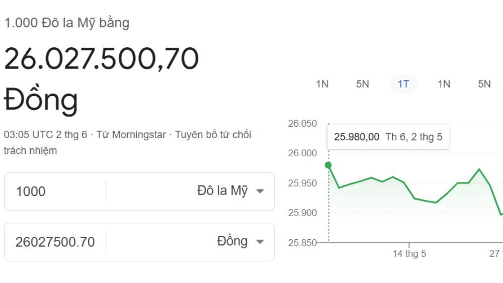 Cách cập nhật tỷ giá USD/VND hàng ngày