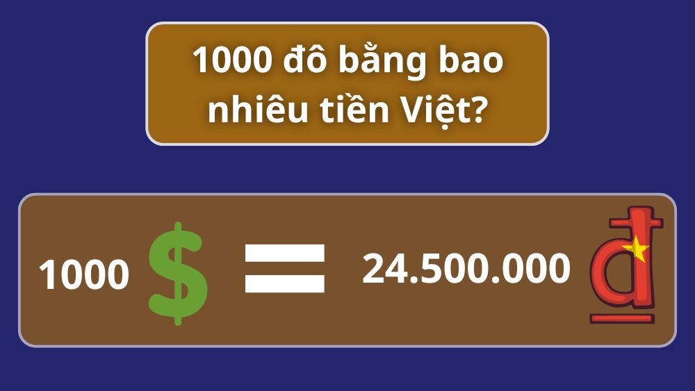 Giá trị 1000 đô bằng bao nhiêu tiền Việt hôm nay?