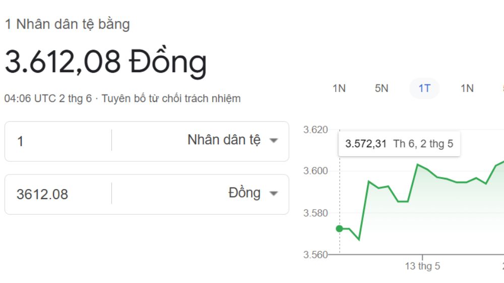 Tỷ Giá 1 Tệ Bằng Bao Nhiêu Tiền Việt Hôm Nay?