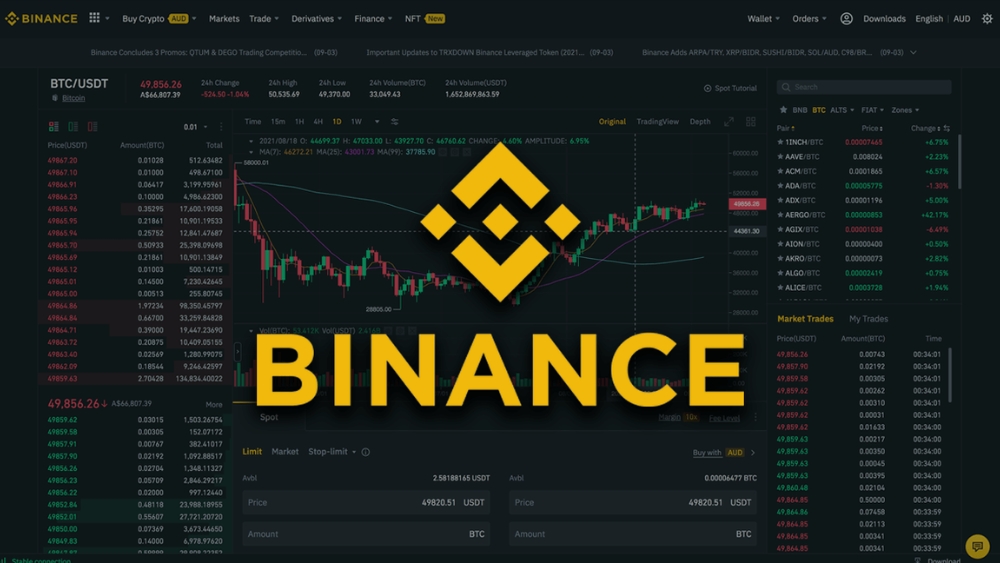 Binance có hợp pháp ở Việt Nam không?