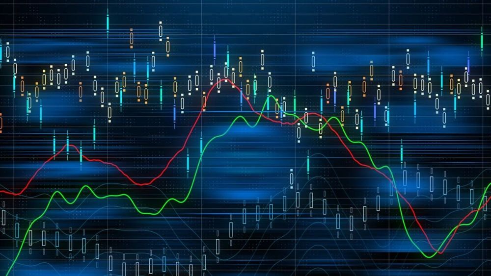 Các hình thức giao dịch ngoại hối