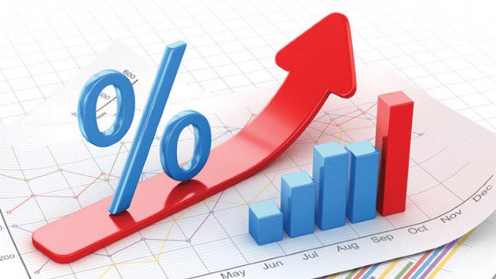 Cơ chế hoạt động của lãi nhập vốn