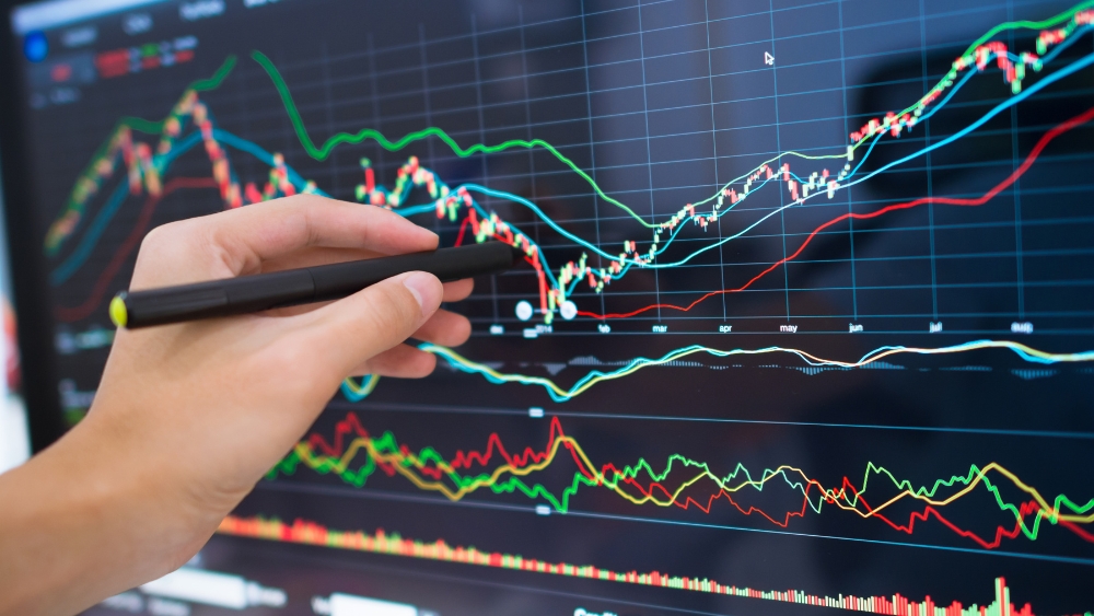Vai trò của chỉ báo trong đầu tư