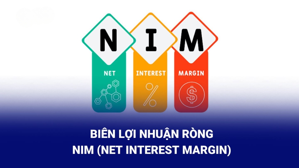 Vai trò của NIM trong phân tích đầu tư cổ phiếu ngân hàng
