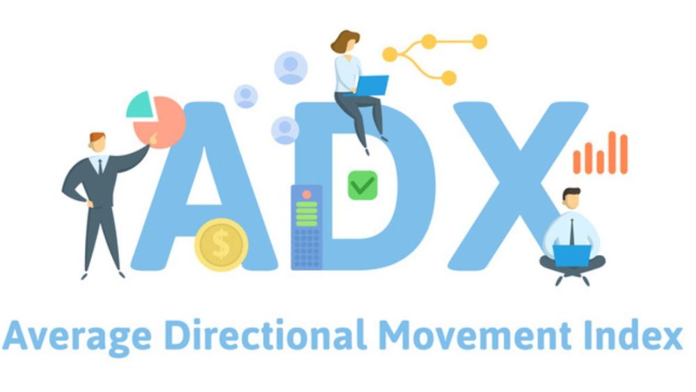 Cách sử dụng ADX trong giao dịch