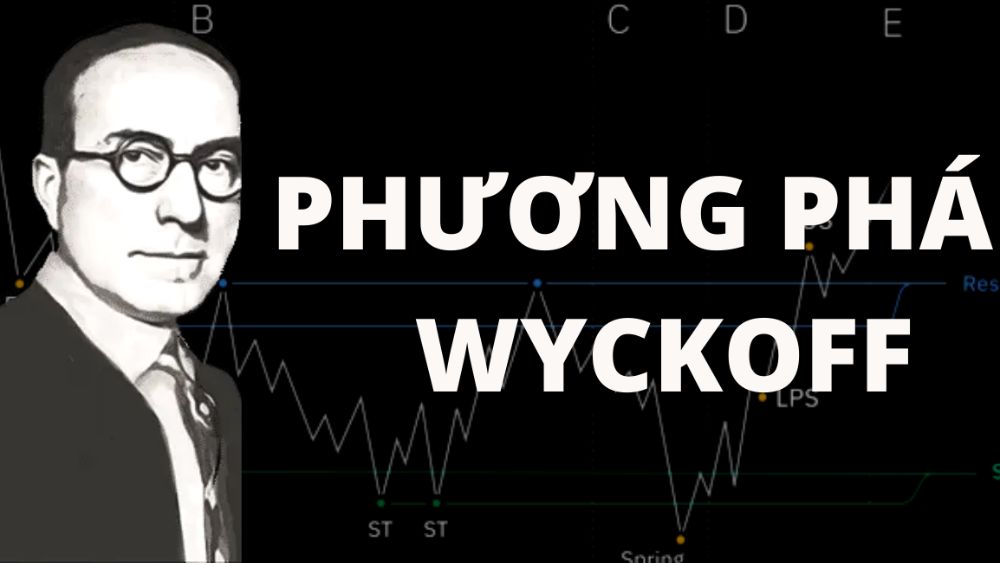 Lịch sử và người sáng lập