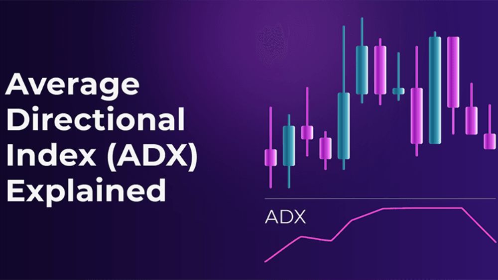 Ý nghĩa của chỉ số ADX